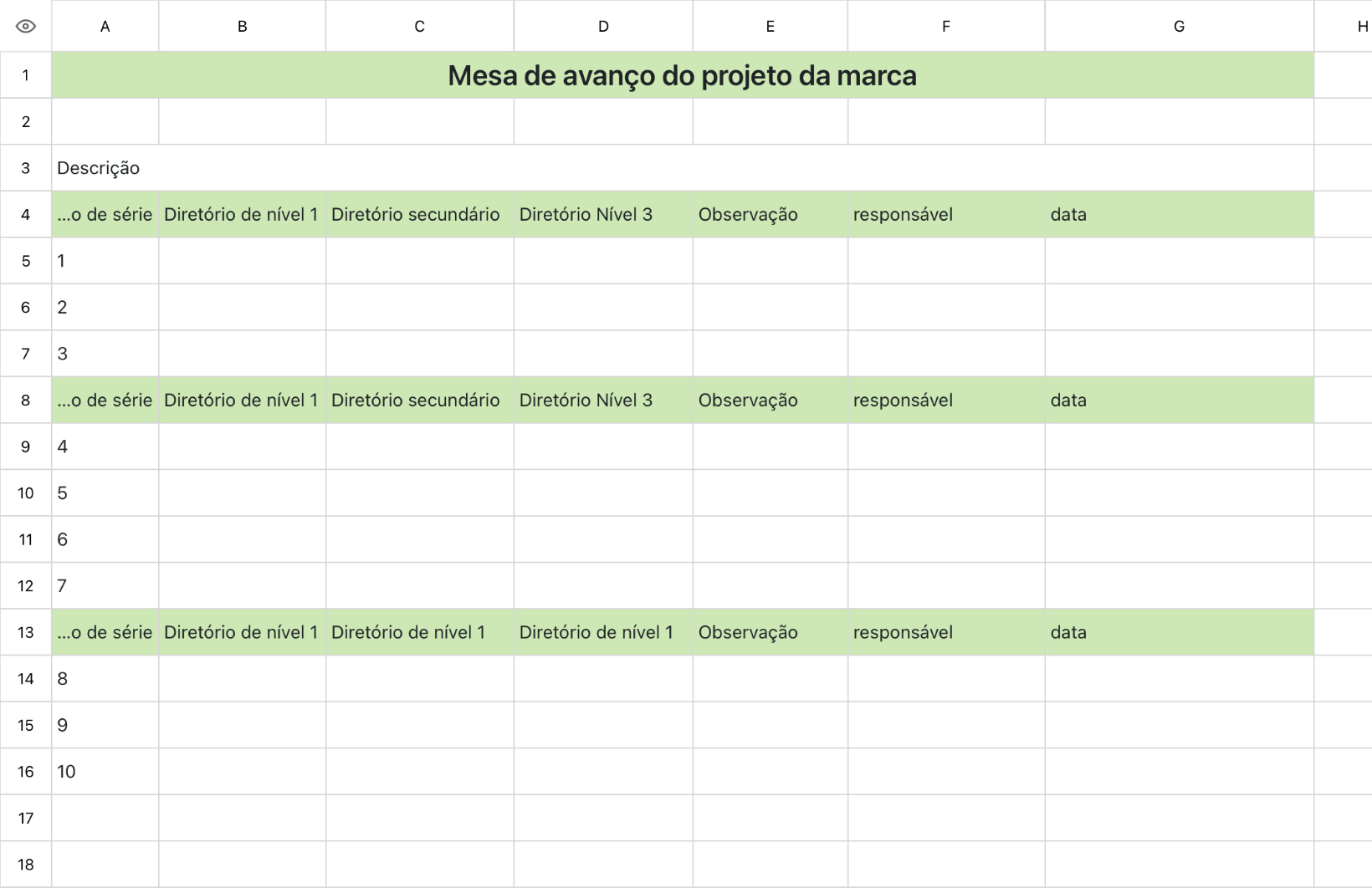Mesa de avanço do projeto da marca